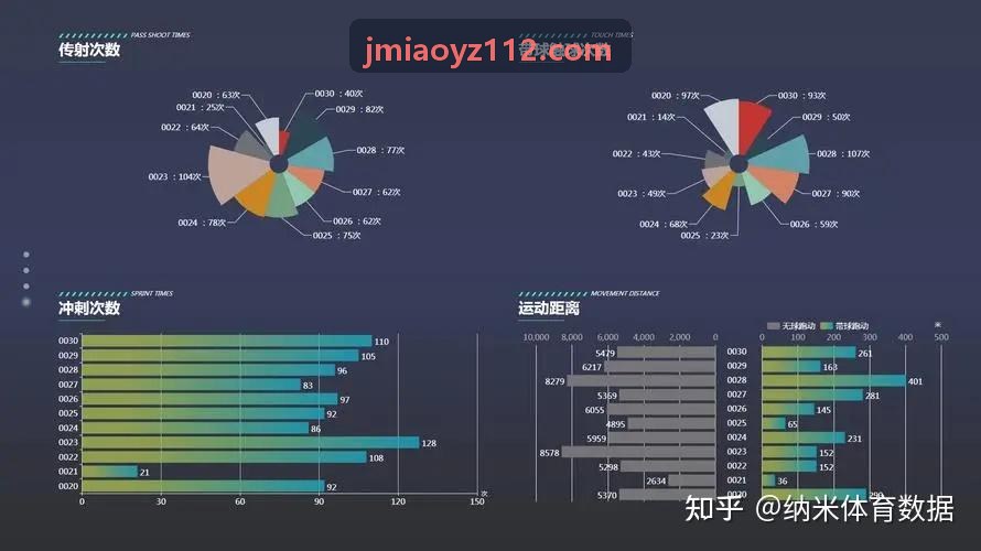 K8KAIFA 网络拓扑与安全架构