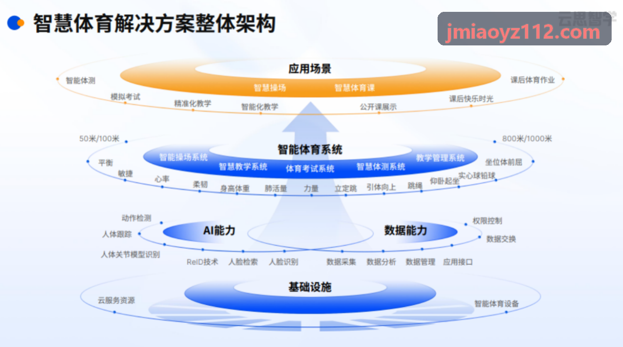 K8KAIFA 协议网络更新